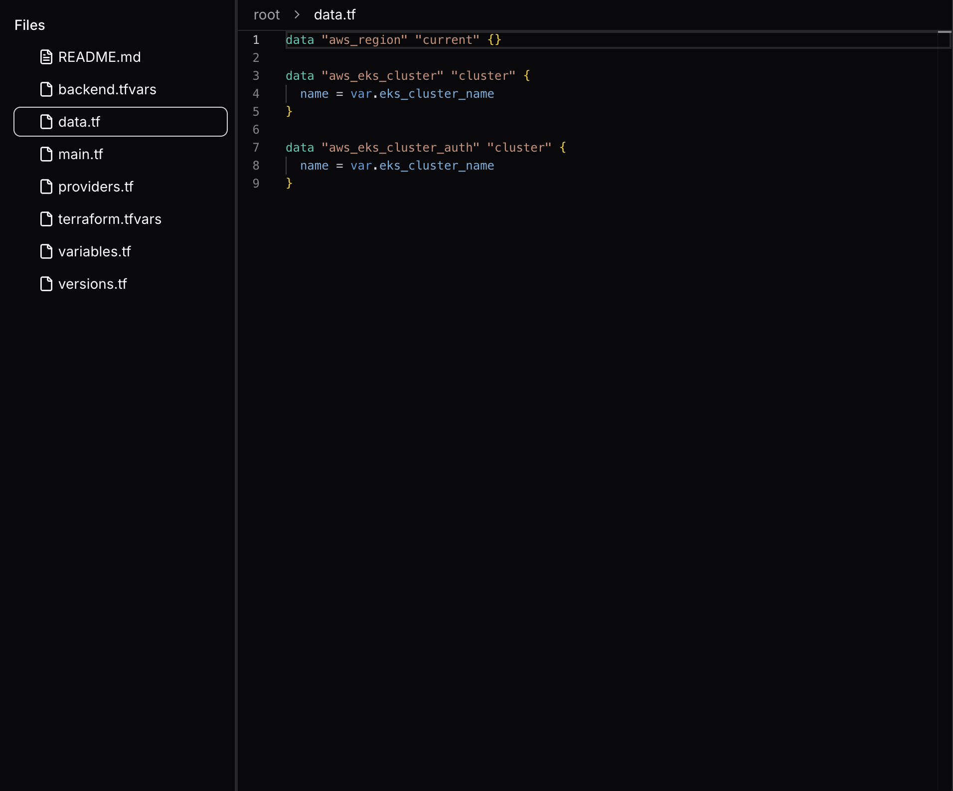 Code View